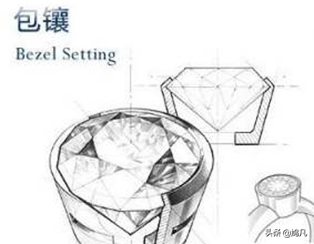 钻戒怎么挑选才不会被坑,钻石耐看实惠的钻戒要怎样挑选