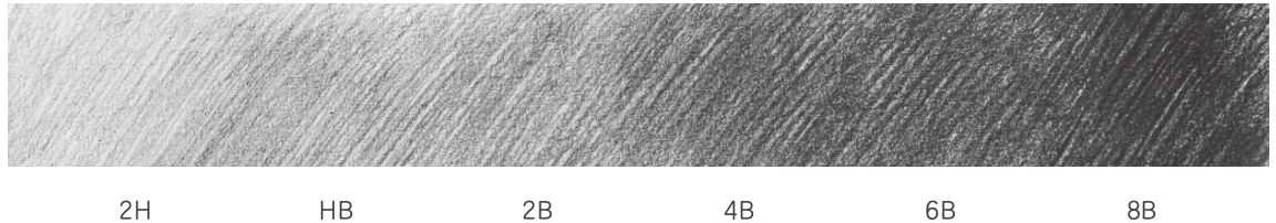 画素描时线画不直怎么办,画素描排线乱怎么办