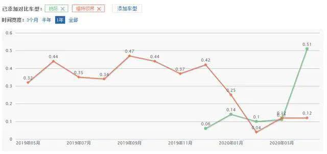 一言不合就叫人读书,所以领界才能重新定义“S”?