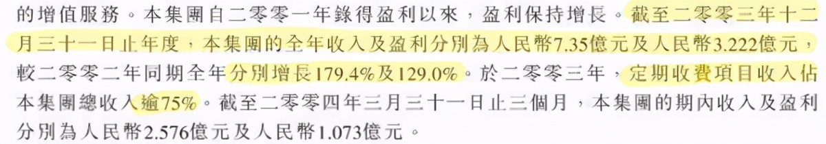 腾讯控股招股技巧,腾讯招股说明书在哪下载