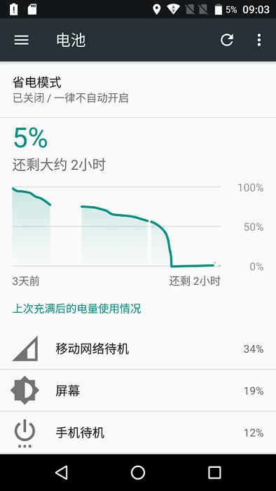手机掉水里当场拿起来,手机掉入水中还可以正常使用