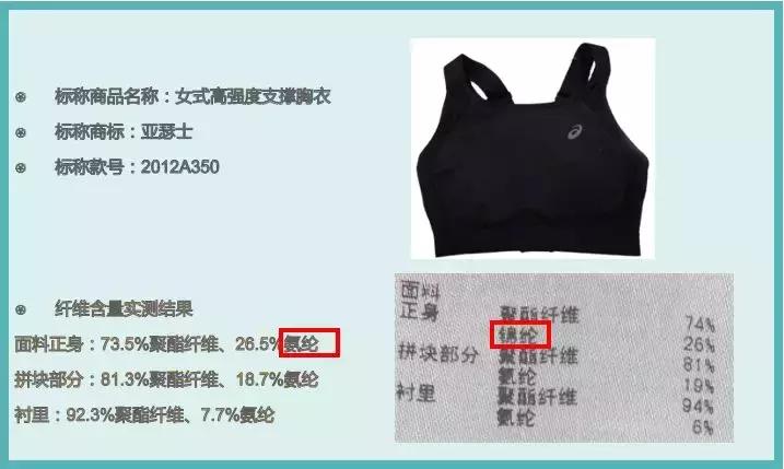 健身穿运动内衣好还是普通内衣好,热爱运动健身的你