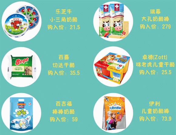 推荐20个月宝宝奶酪,宝宝奶酪推荐视频