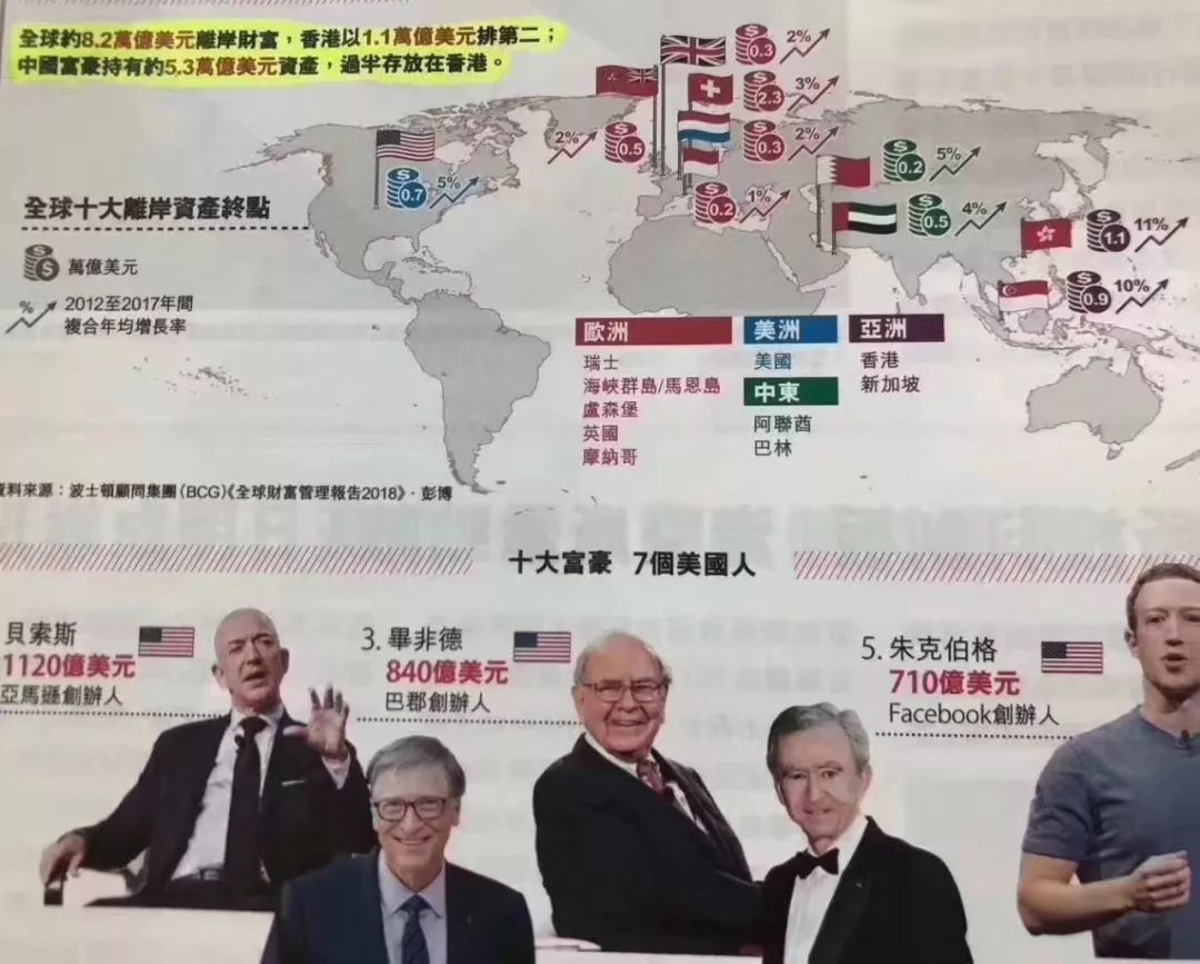 香港美元保险理财,香港的哪个理财类保险靠谱