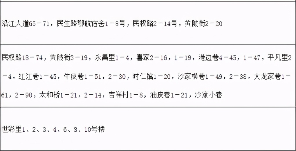 升学率98%是多少,升学率高达100%的学校全集
