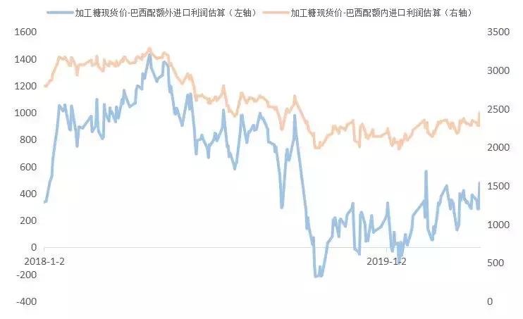 楂樹紒,楂樹紒楂樹紒