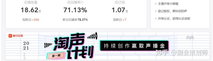 适合年轻人的好做的副业项目介绍,2021年月入1万的副业赚钱方法