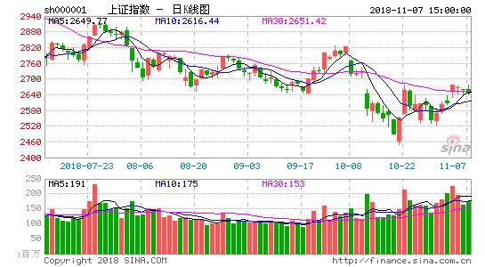小林复盘突破,小林复盘前景如何