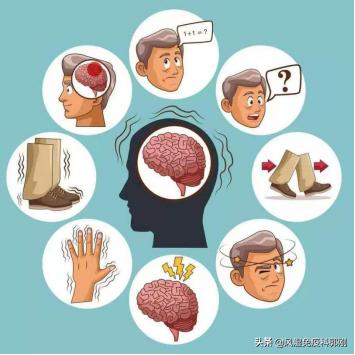 中医风湿病的辨证论治,中医治疗风湿骨病的优势