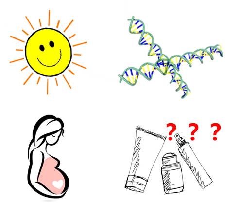 长斑祛痘最好的护肤品,长斑长痘的适合什么护肤品