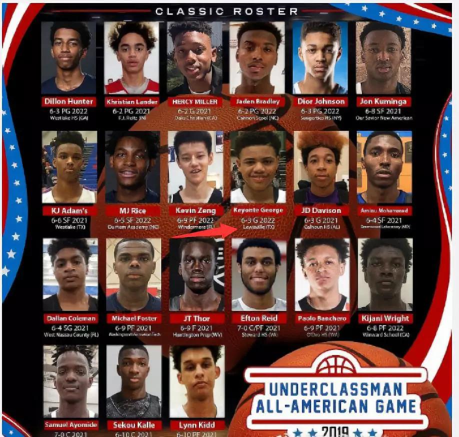 2米05中锋投三分,2米控卫技巧