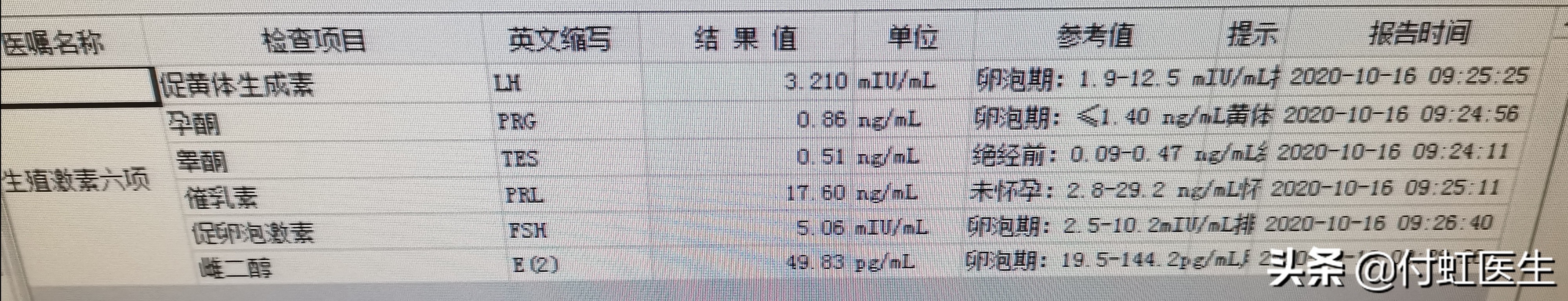 20岁天天吃药调经,50岁用药调经后月经提前八天