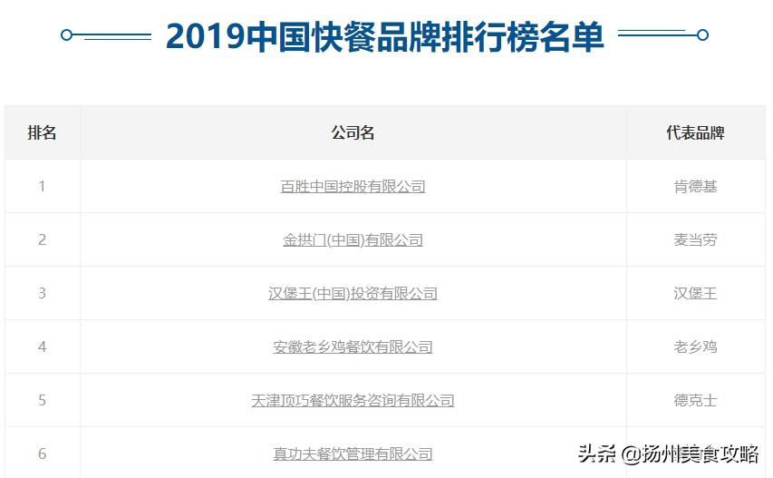 岳云鹏中式快餐老乡鸡,岳云鹏代言老乡鸡