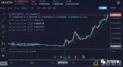 百元保健品身价翻倍成诺奖“神药”？几百人被骗