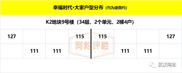 三环内现房能买吗,三环线内买二手还是新房