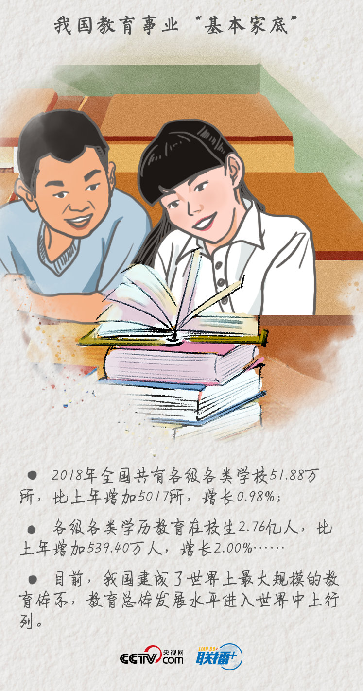 联播+丨“立鸿鹄志，做奋斗者”听习*平近**的“开学第一课”