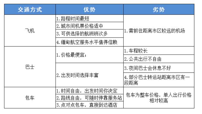 缅甸双联牌玩法,缅甸攻略大全