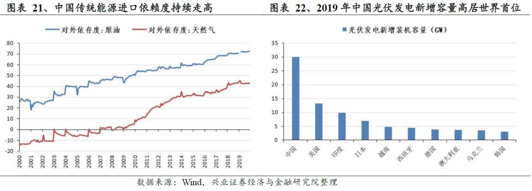 鎷ユ姳鑳芥簮鍙橀潻棰勮鎹㈢數鏈潵,鎷ユ姳姘㈣兘鏃朵唬鍙戝睍瓒嬪娍