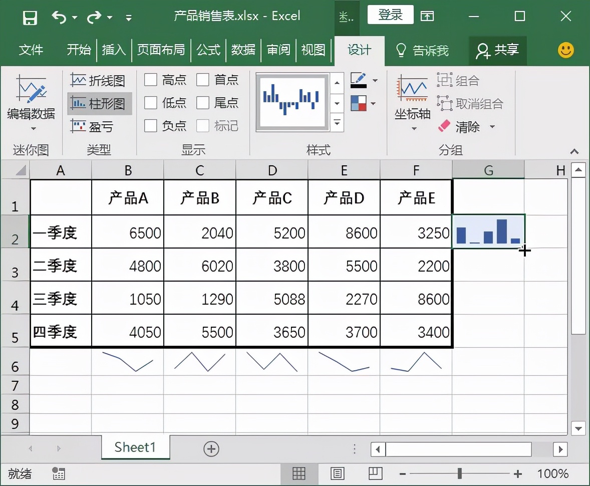 excel折线迷你图,excel中哪个版本有迷你图