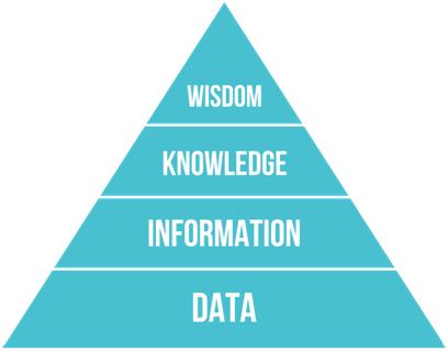 聊天机器人入门开发,聊天机器人的剖析工具与方法