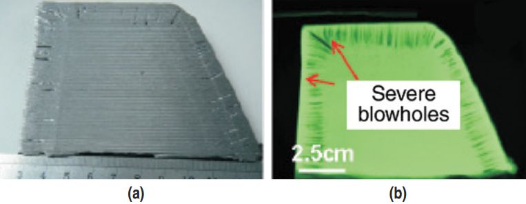 连铸浇铸过程中滑坯原因分析,异形坯连铸设备