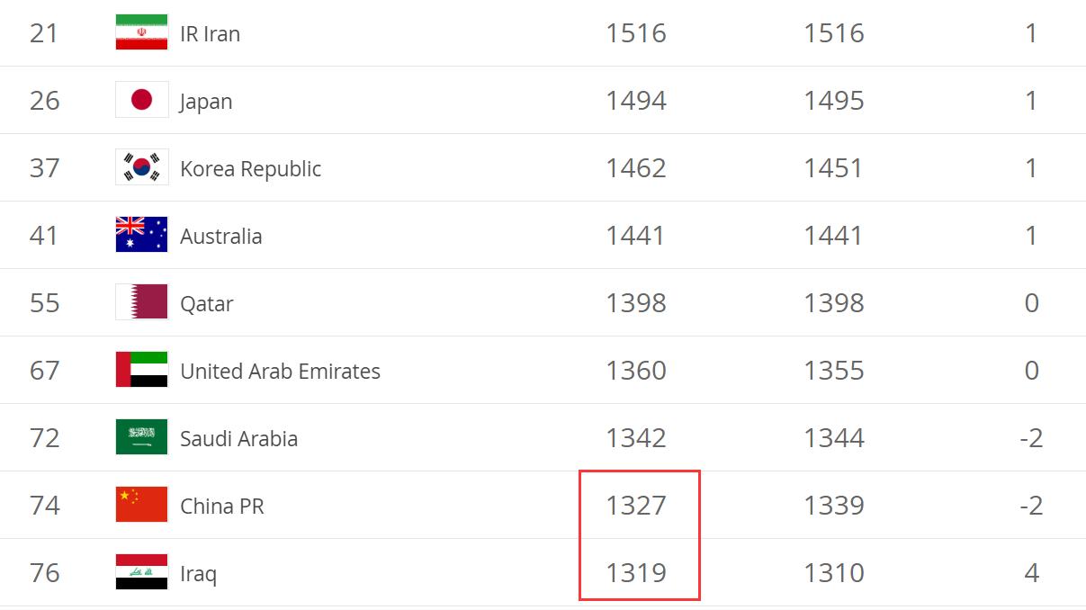 啦啦队喊中国队加油,球迷为中国女足加油助威