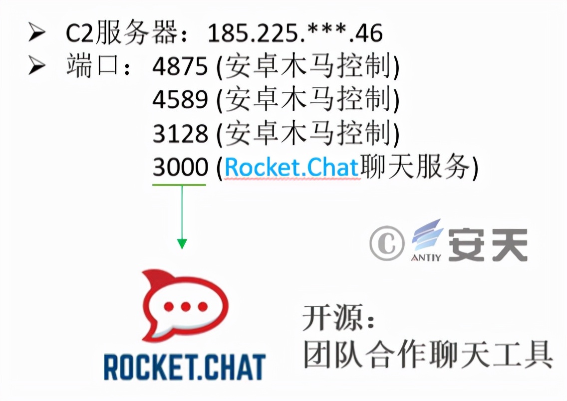 “幼象”组织在南亚地区的网络攻击活动分析