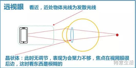 父母必看为孩子收藏,父母必收藏