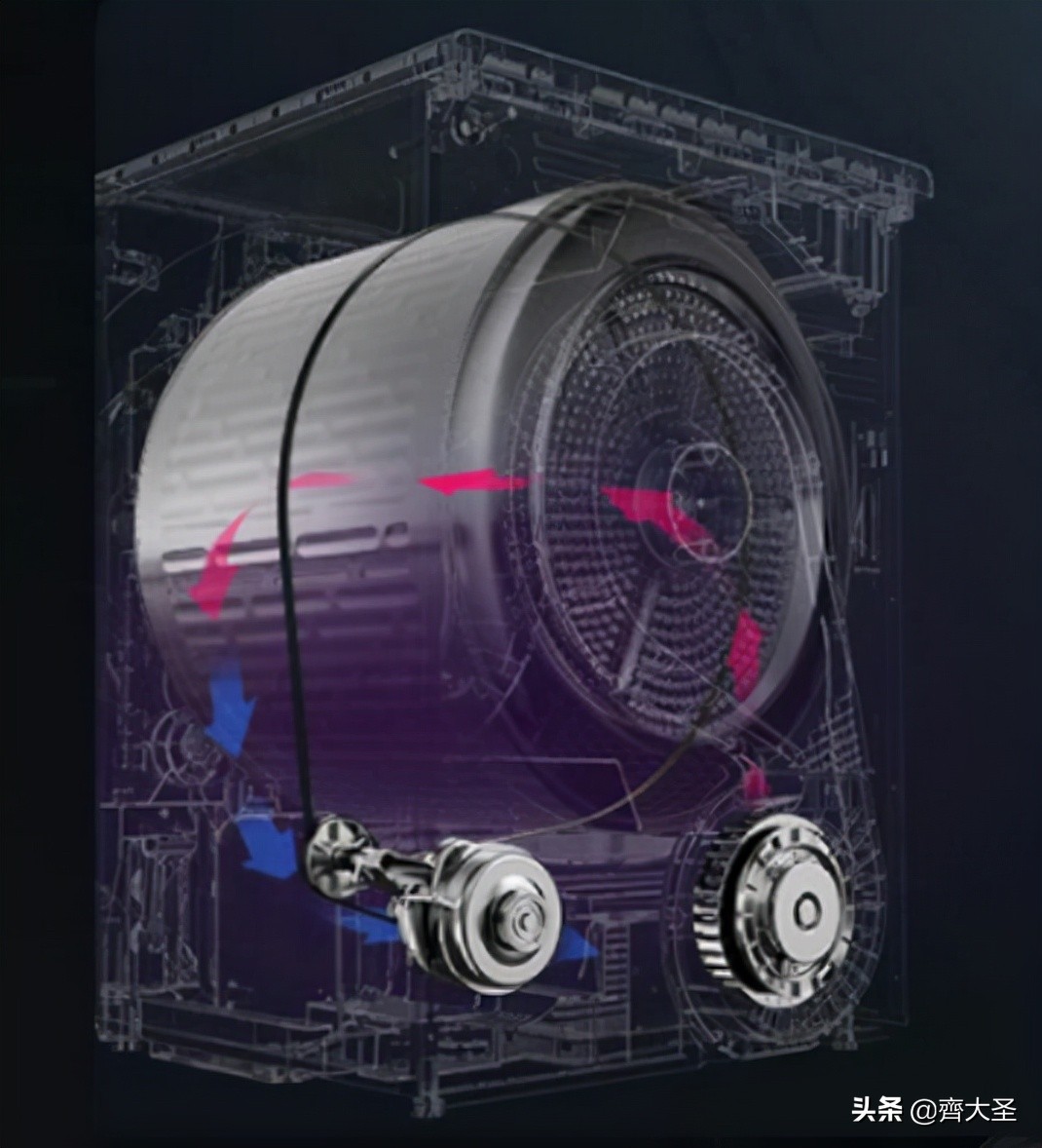 海尔洗烘套装推荐2021排行榜,抄作业搭配套装