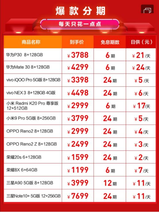 苏宁以旧换新苹果手机价格,苏宁双十二开门红优惠政策