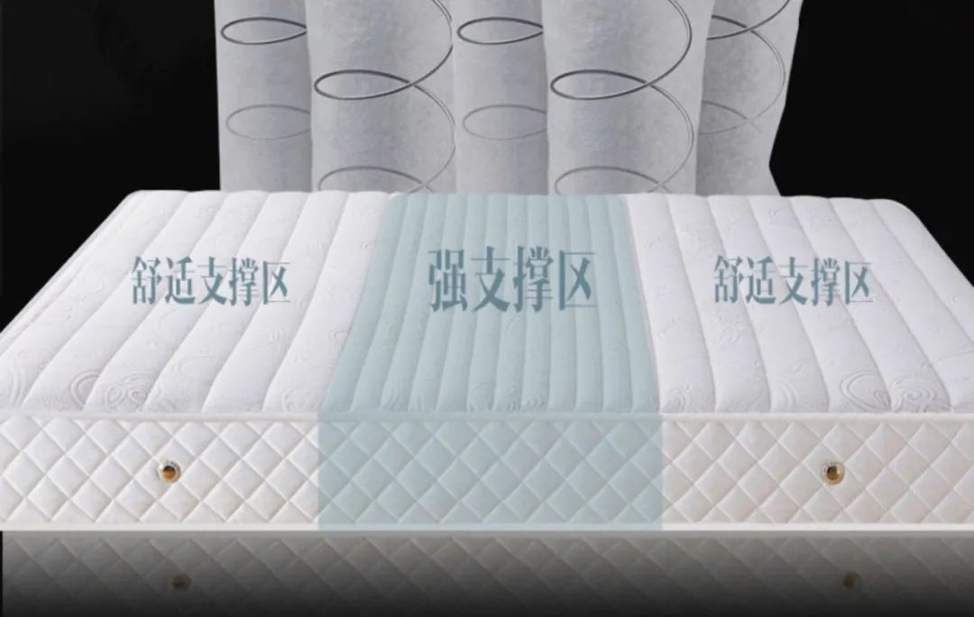 使用寿命最长的床垫弹簧,床垫的使用寿命一般是多少