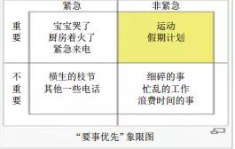 教会孩子时间管理告别拖拉磨蹭,如何帮助孩子告别拖拉磨蹭的习惯