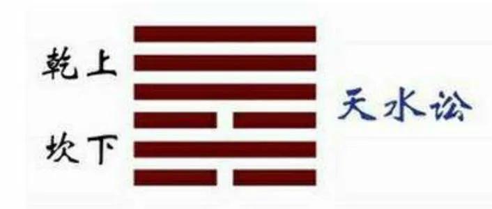 我的易经生活｜006蓝色药丸和红色药丸