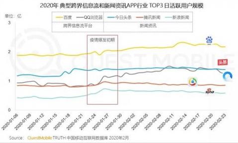 李彦宏直播带货120亿,百度直播李彦宏