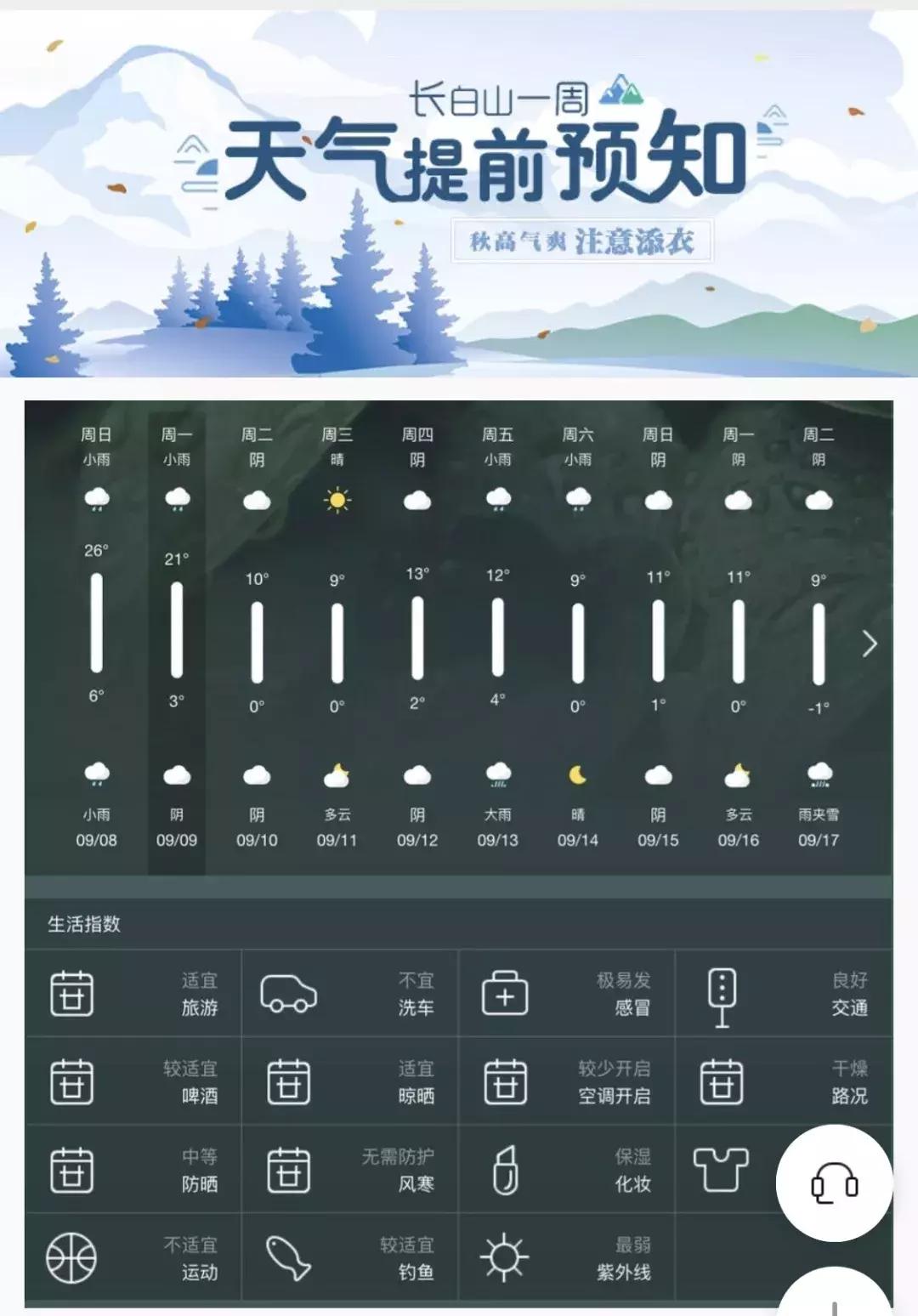 长白山最省钱攻略,最省钱游长白山