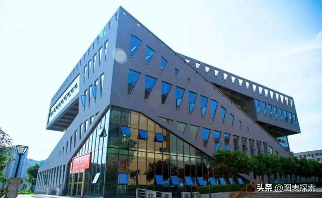 重庆移通学院綦江校区多大,重庆綦江移通学院是新校区吗