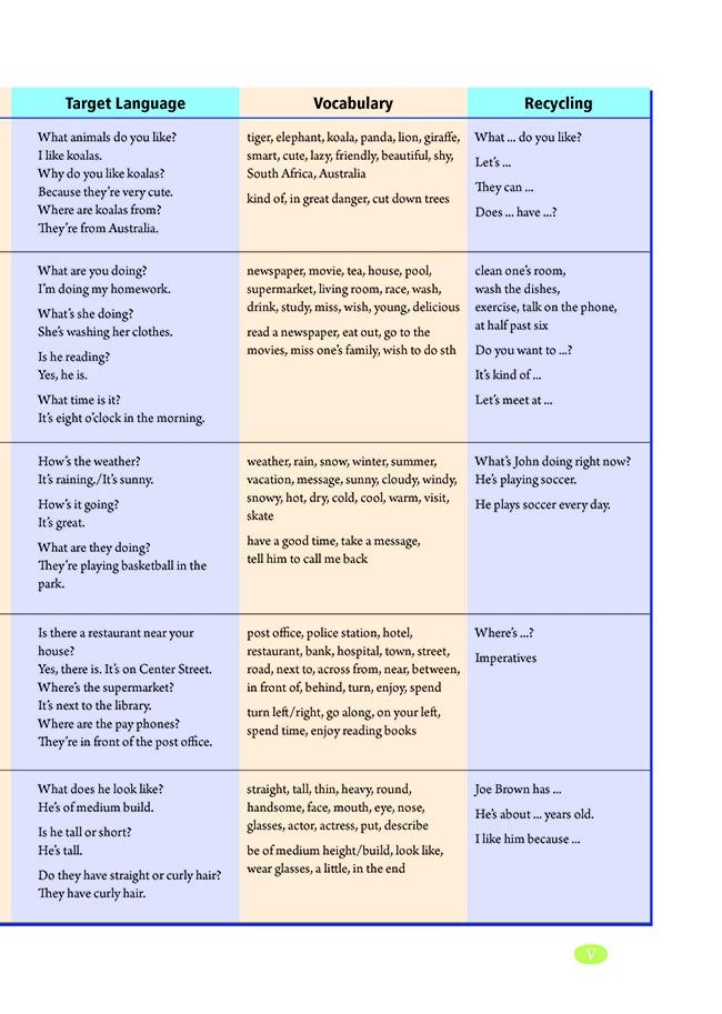 人教版英语七年级下册电子课本,人教版初中七年级英语上电子课本