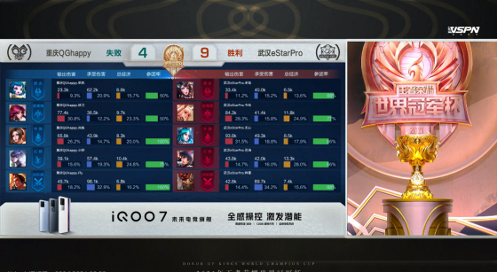 世冠总决赛fly马超各大主播反应,世冠总决赛fly马超伪四杀直播间