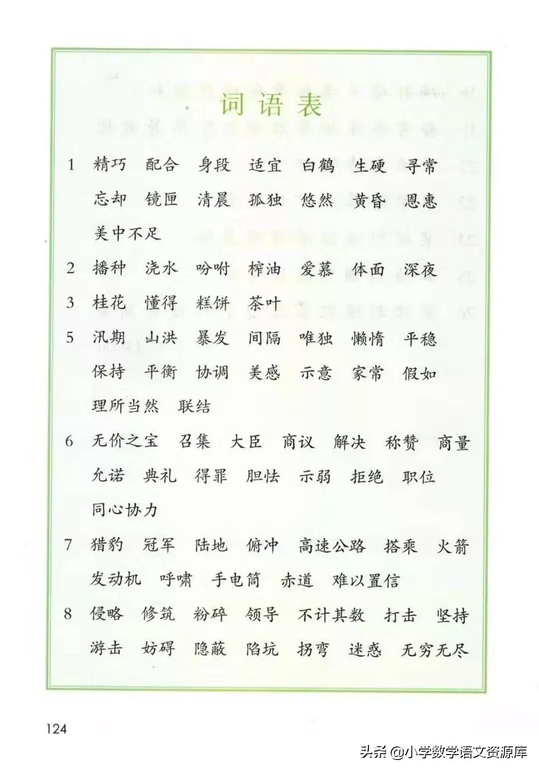 五年级上册语文电子版完整版,五年级语文上册电子版课本完整版