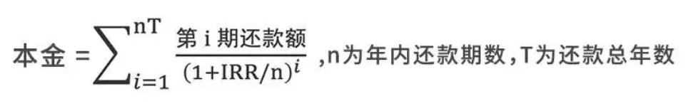 消费贷利率2024最新利率,消费贷利率分析系列