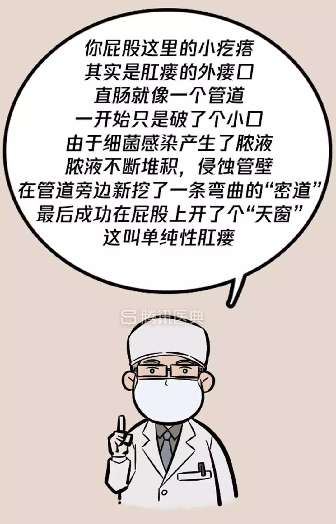 “*菊爆**后”痛到喊妈！真实看病经历泣血奉上，必须保护好菊花