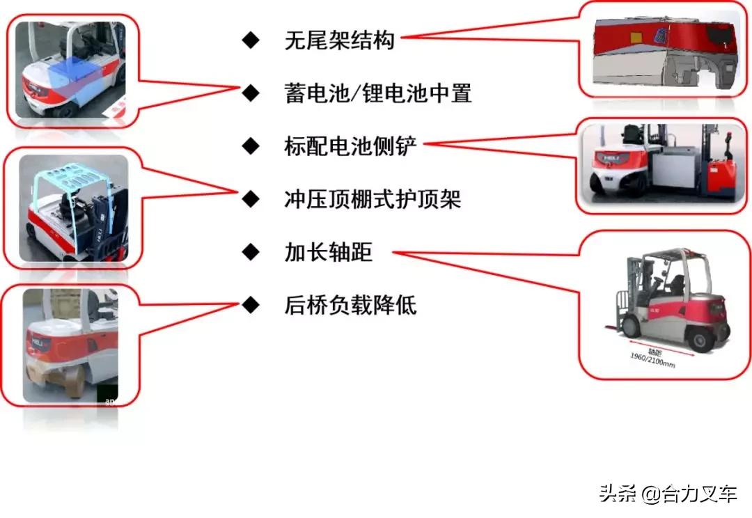 超硬核！合力颜值与实力担当，C位出道！