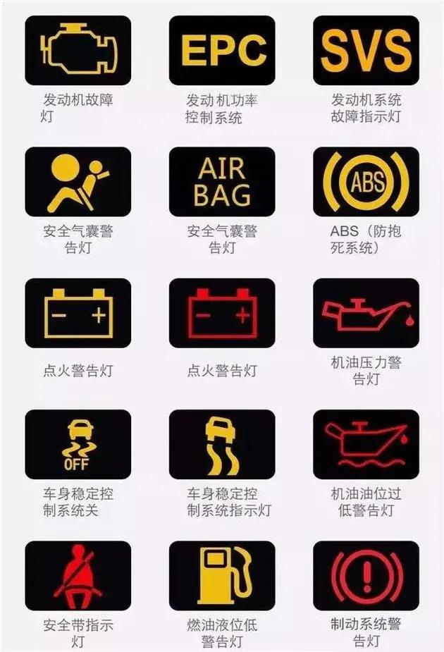 2003年奥迪a6仪表故障图,奥迪a6仪表显示全轮驱动故障