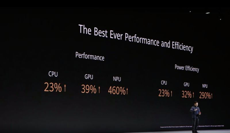 iphone11与华为mate30pro5g版,硬刚iphone