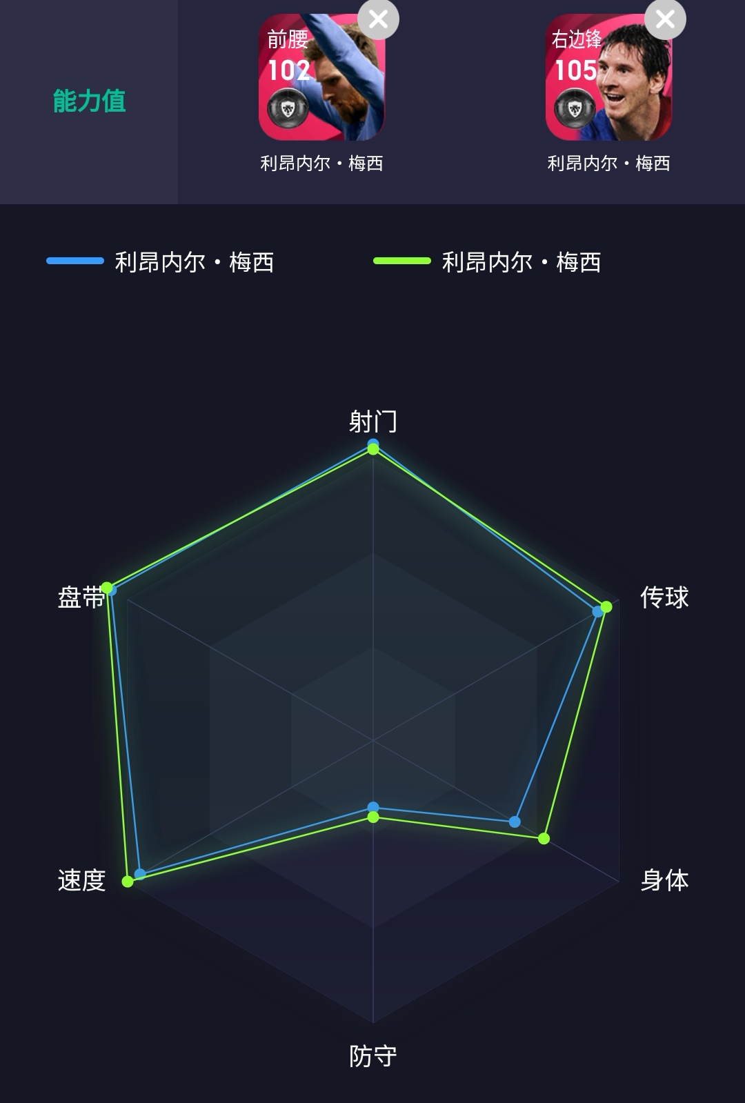 实况足球梅西时刻举球衣好用吗,实况足球什么时候出梅西