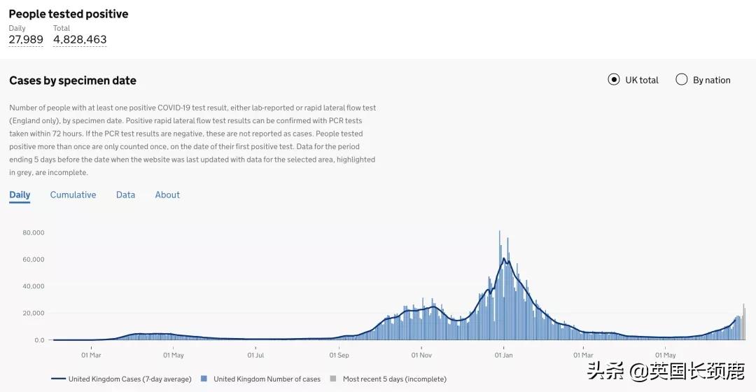 鲍里斯对英国的态度,英国鲍里斯现在怎样了