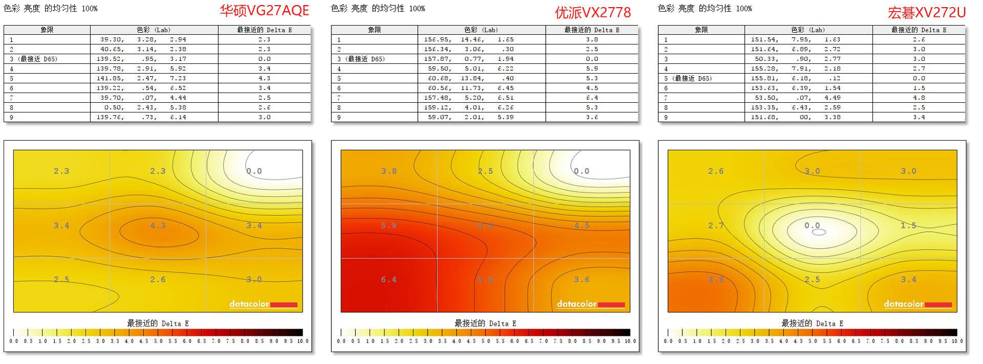 入门级小金刚显示器,电竞小金刚显示器