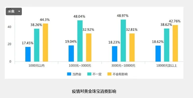施华洛世奇为什么看起来那么廉价,施华洛世奇为什么那么廉价