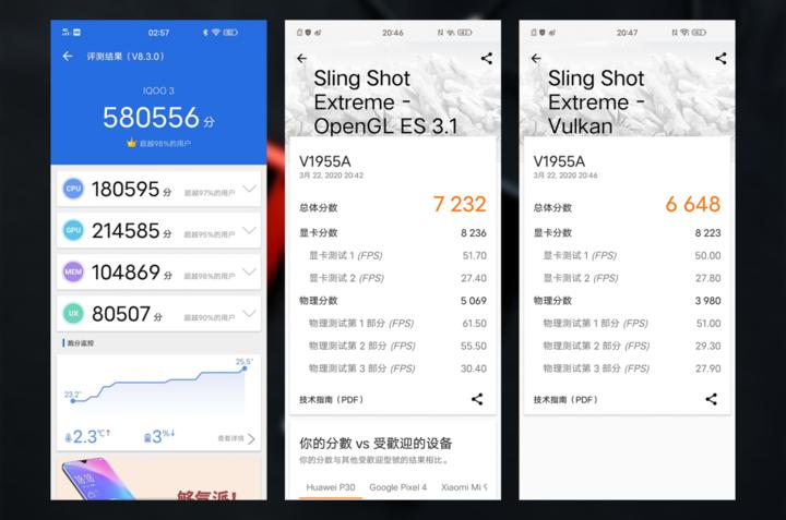 iqoo3手机评测,iqoo3手机测评