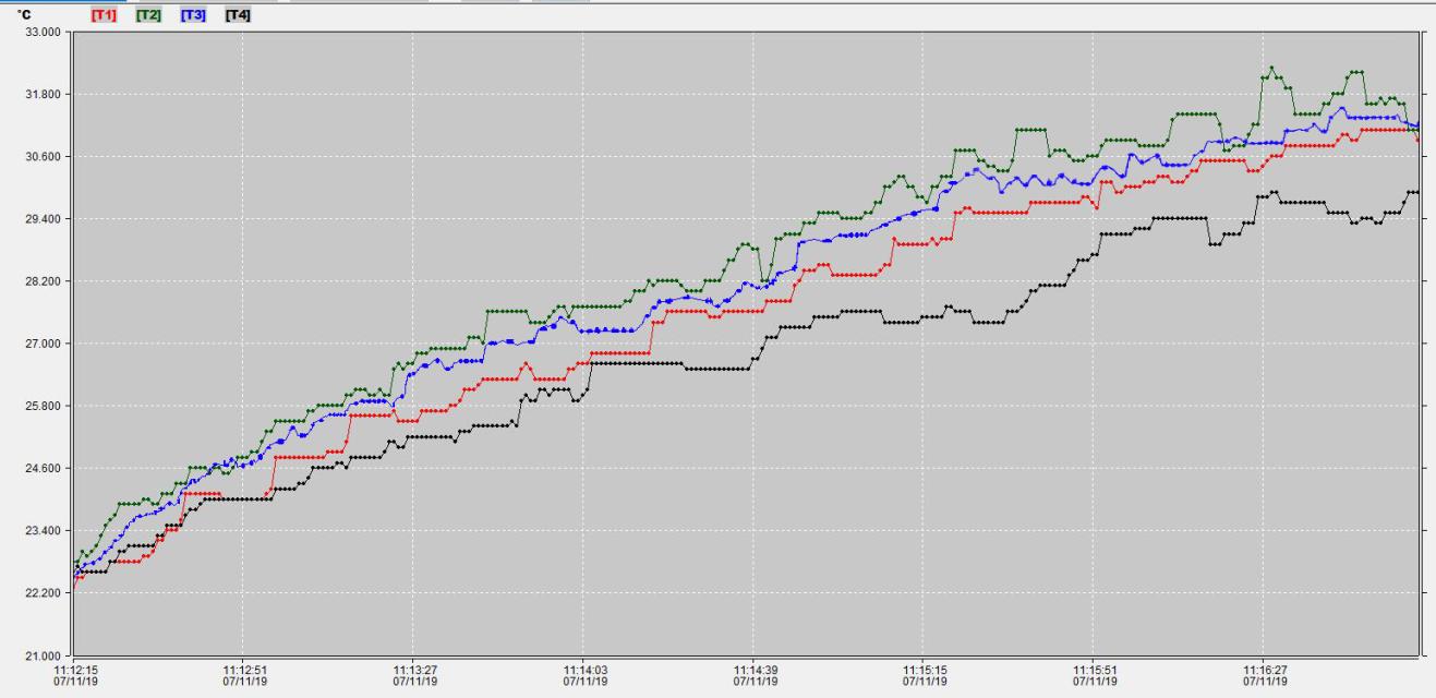 海尔空调kfr-35gw-b1-1评测,海尔小超人空调1.5智家测评